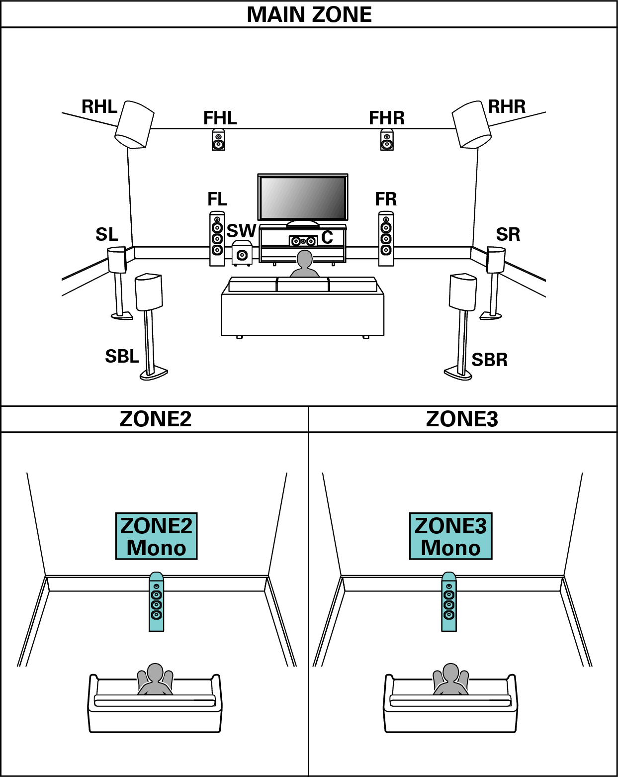 Pict SP Layout 11.1 1ch